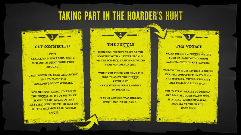 File:The Hoarder's Hunt - Taking Part.jpg